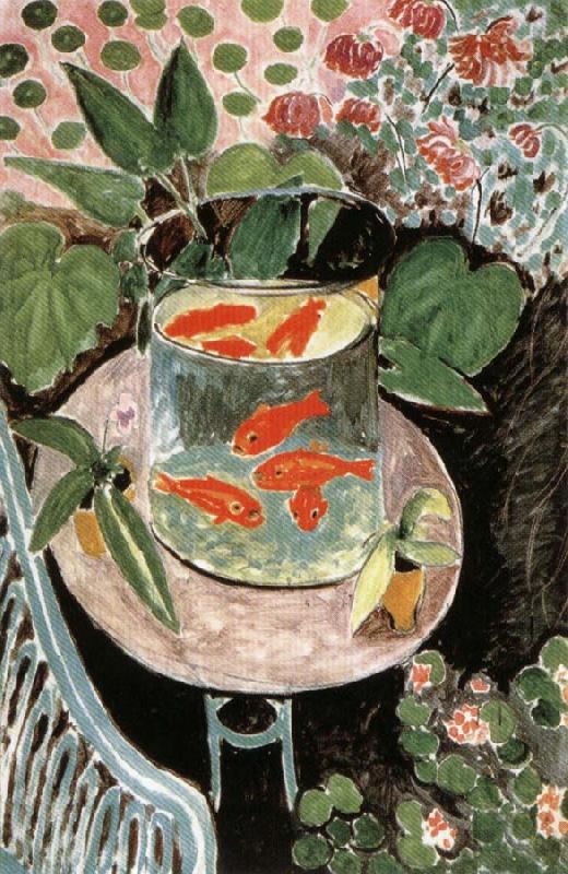 Henri Matisse Goldfish china oil painting image
